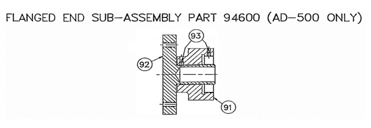 Mechanicalsnubber replacementparts ad500 cat1